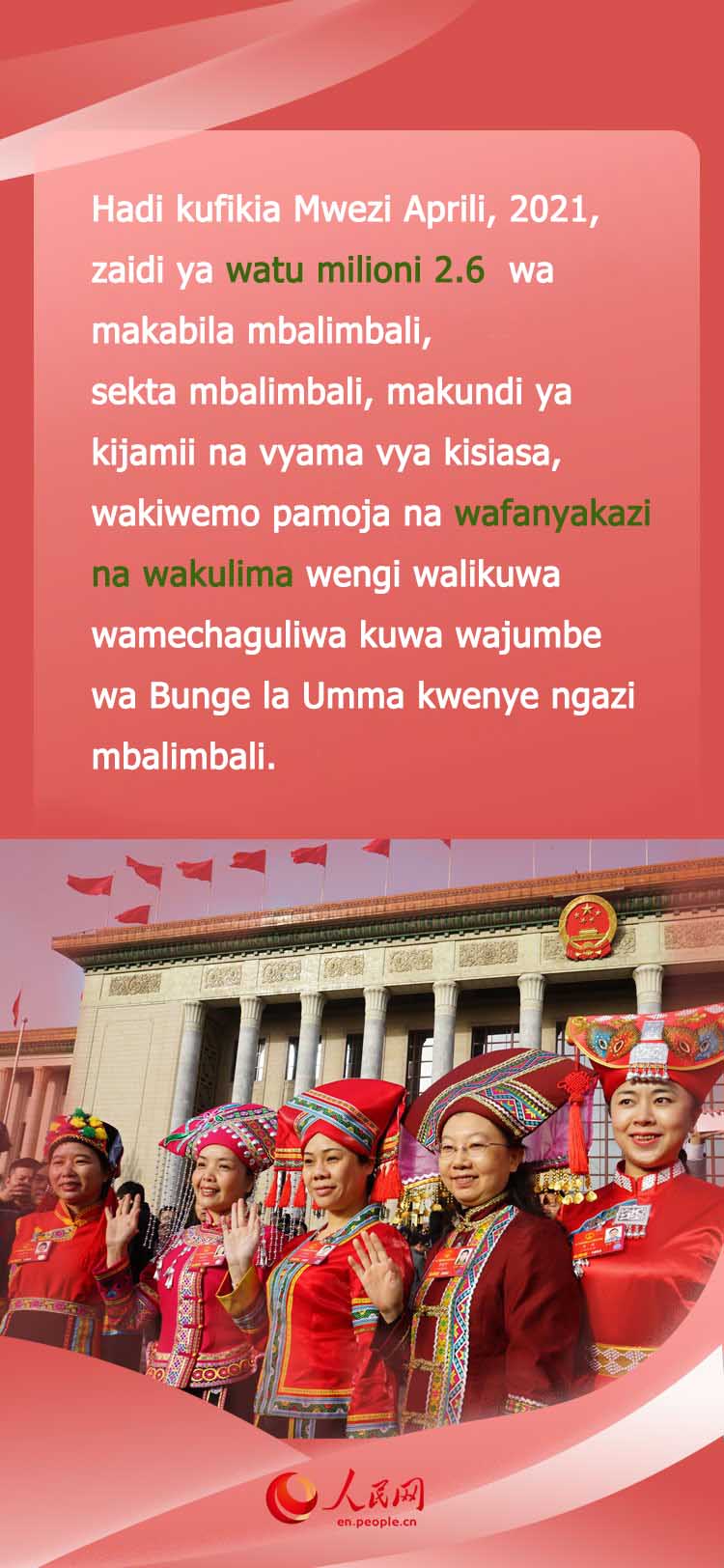 Maelezo ya Picha:  Mafanikio yaliyopatikana kwenye Mchakato mzima wa Demokrasia ya China